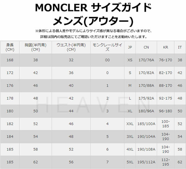 モンクレールスーパーコピー 18/19秋冬 MONCLER★CLUNY_ブラック メンズファッション » アウター・ジャケット » ダウンジャケット